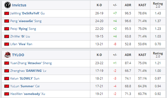 Lenovo与电子竞技世界杯基金会携手培养未来电竞明星